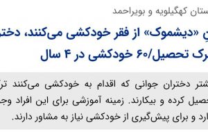 زنانِ «دیشموک» از فقر خودکشی می‌کنند، دختران از ترک تحصیل/۶۰ خودکشی در ۴ سال