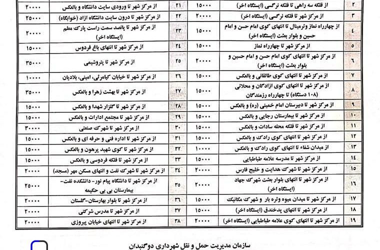 نرخ جدید کرایه تاکسی و دربستی در شهر دوگنبدان اعلام شد