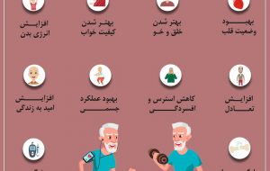 ورزش چه فوایدی برای افراد مسن دارد؟