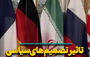 تاثیر تصمیمات سیاسی در نتیجه مذاکرات وین