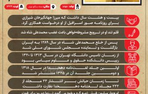 علی اکبر دهخدا را بهتر بشناسیم