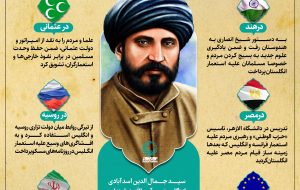 اتحاد علیه استعمار
