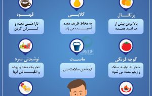 خوراکی‌هایی که نباید با معده خالی بخوریم