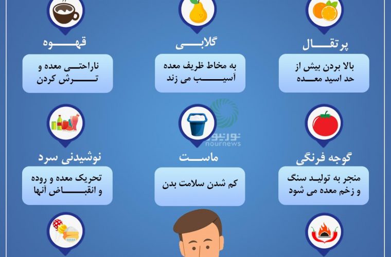 خوراکی‌هایی که نباید با معده خالی بخوریم