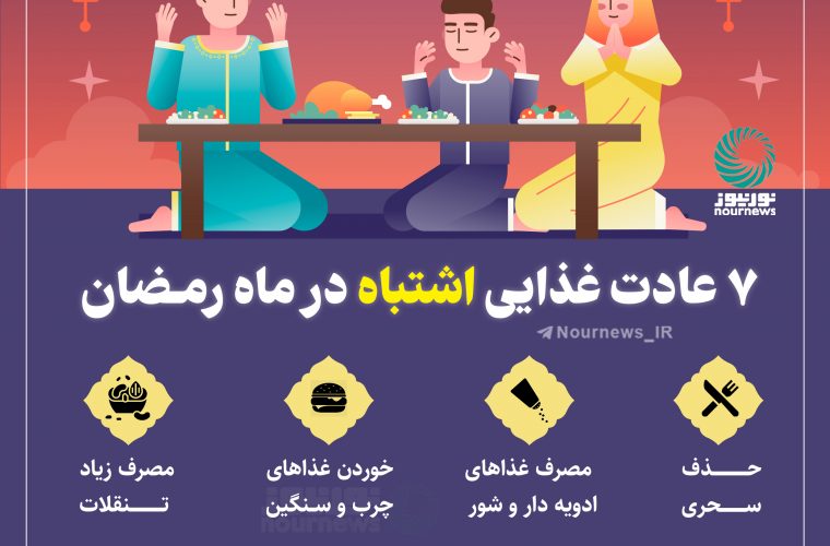 هفت عادت اشتباه در ماه رمضان هفت عادت اشتباه در ماه رمضان