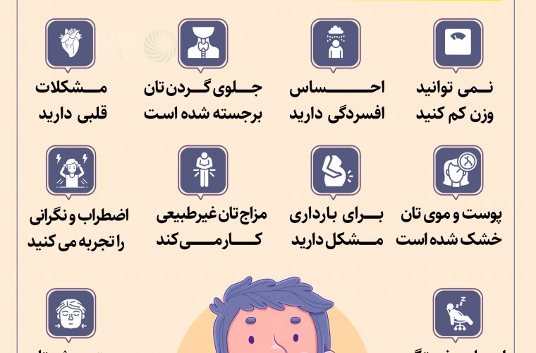 درست کار نکردن تیروئید درست کار نکردن تیروئید