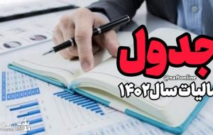 جدول دقیق مالیات بر درآمد سال ۱۴۰۲+ گزارش کامل جدول دقیق مالیات بر درآمد سال ۱۴۰۲+ گزارش کامل