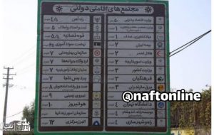 لیست مجتمع های اقامتی دولتی مازندران که نیاز به بررسی جهت عمومی شدن بعضی از امکاناتشان دارند