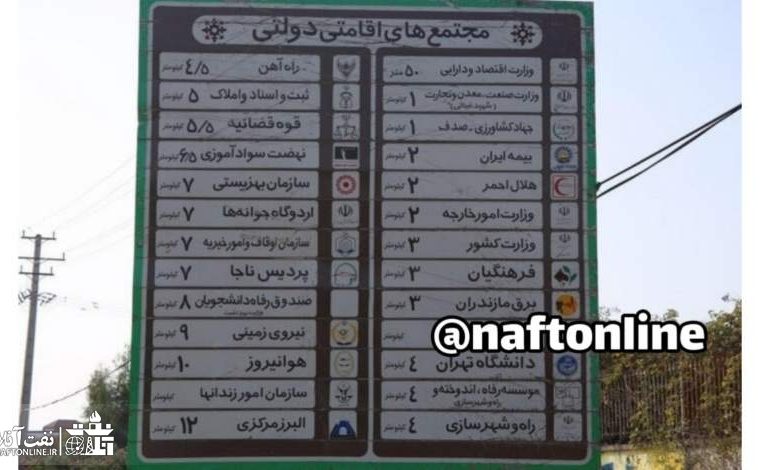 لیست مجتمع های اقامتی دولتی مازندران که نیاز به بررسی جهت عمومی شدن بعضی از امکاناتشان دارند