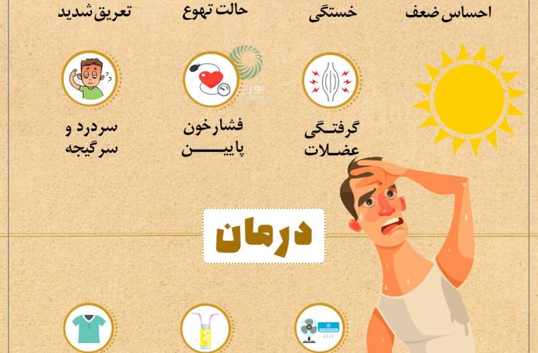 علائم و درمان گرمازدگی